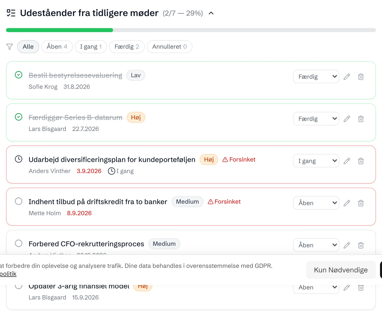 Udeståender fra tidligere møder med ansvarlig, frist og status.