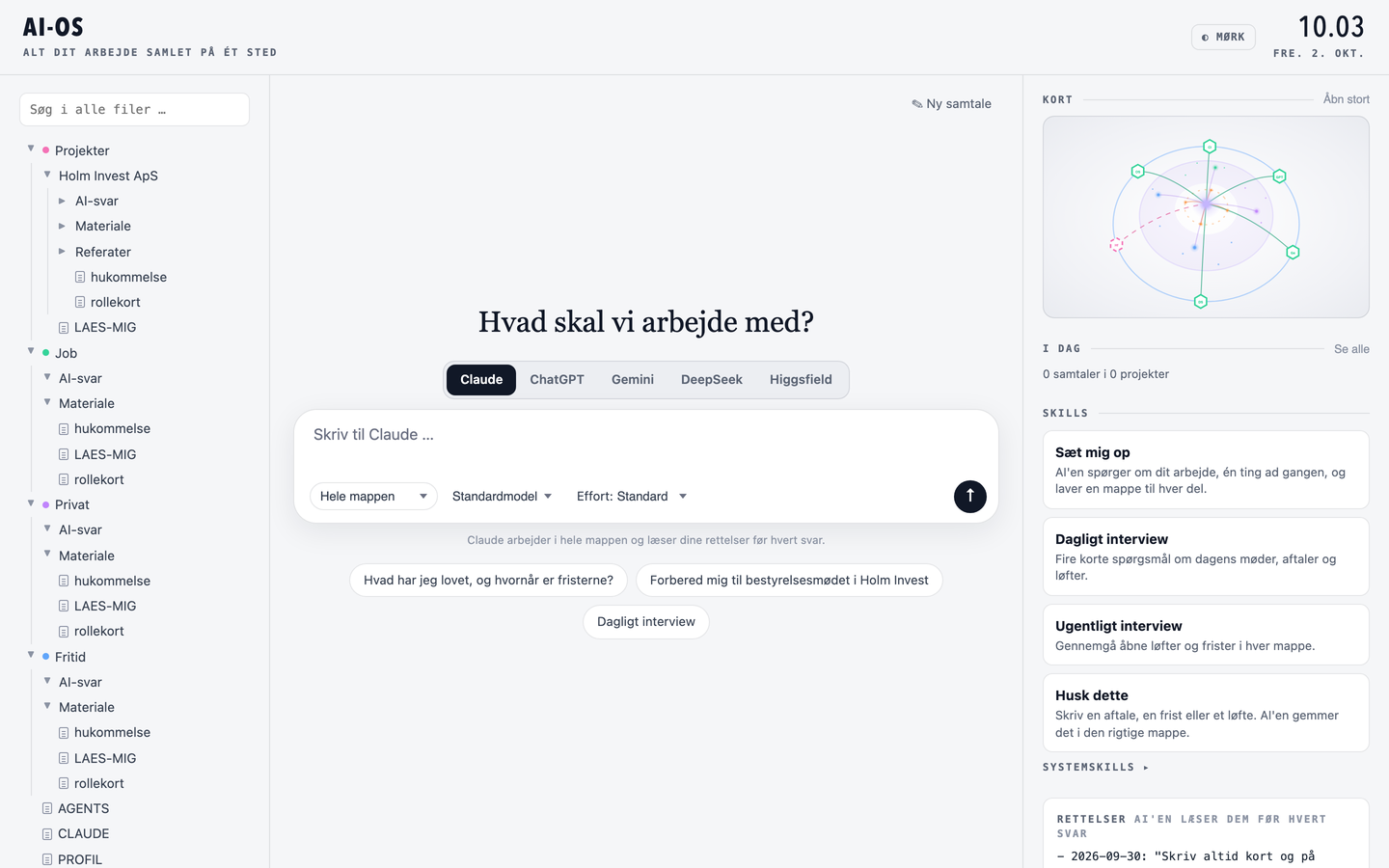AI-OS-dashboardet med eksempeldata: mapperne til venstre, chatvinduet med Claude, ChatGPT, Gemini, DeepSeek og Higgsfield i midten, kortet, dagens samtaler og skills til højre.