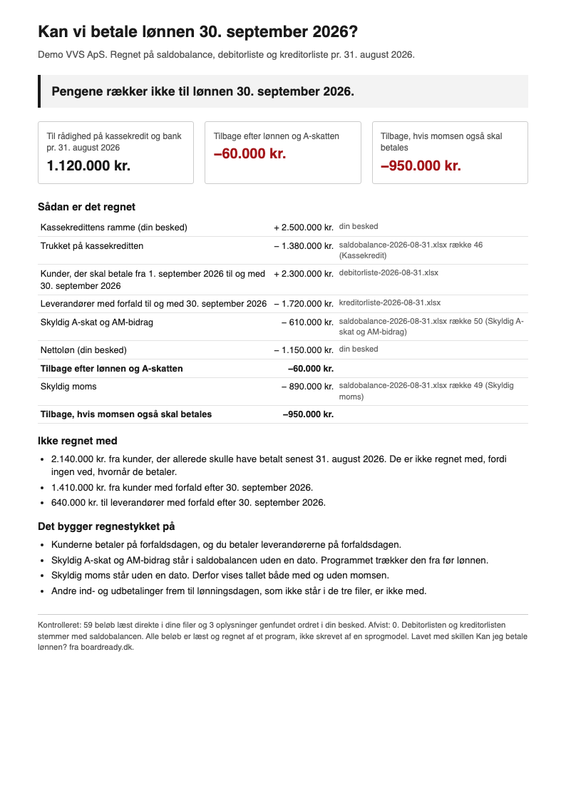 Eksempel på resultatsiden fra skillen Kan jeg betale lønnen, lavet ud fra tallene for en opdigtet VVS-virksomhed